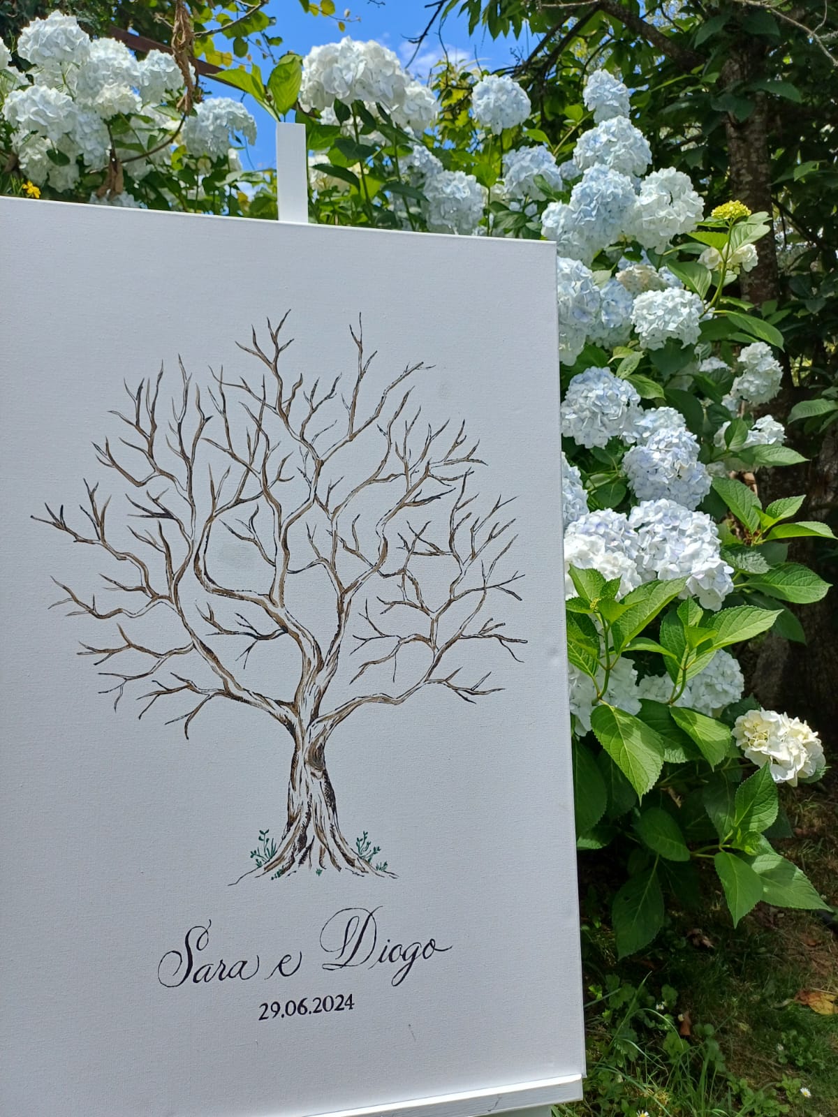 Tela IMPRESSÕES DIGITAIS