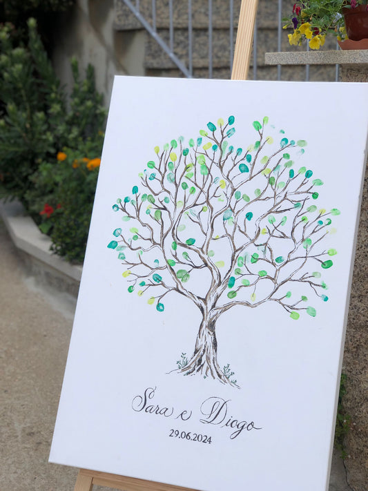 Tela IMPRESSÕES DIGITAIS