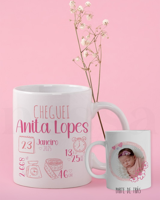 Caneca DADOS NASCIMENTO